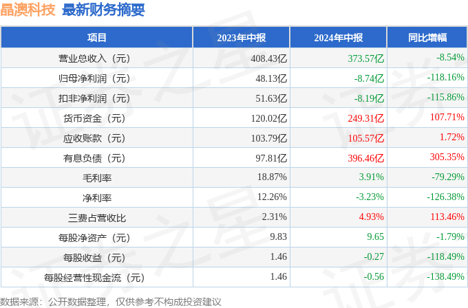 新澳2024年正版資料,科學(xué)分析解釋定義_YE版42.390