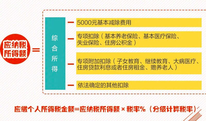 20024新澳天天開好彩大全160期,定制化執行方案分析_特供款80.45