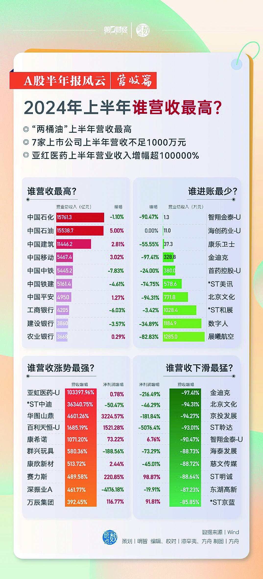 626969澳彩資料2024年,完善的執(zhí)行機(jī)制解析_HarmonyOS88.919