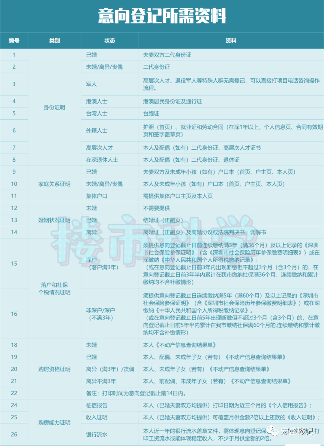 新澳天天開獎資料大全最新54期,科學分析解析說明_tShop12.591