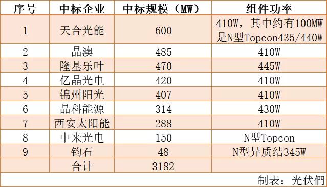 新澳2024全年開(kāi)獎(jiǎng)資料免費(fèi)公開(kāi),高效計(jì)劃分析實(shí)施_影像版60.250