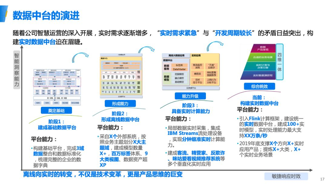 新澳門最精準正最精準龍門,數據資料解釋落實_交互版94.270