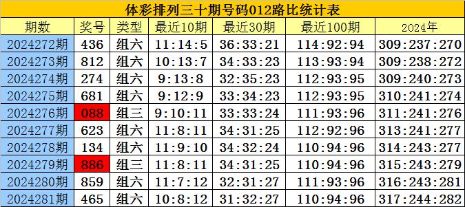 014936.cσm劉伯溫查詢最快開獎,實踐性方案設計_運動版18.606