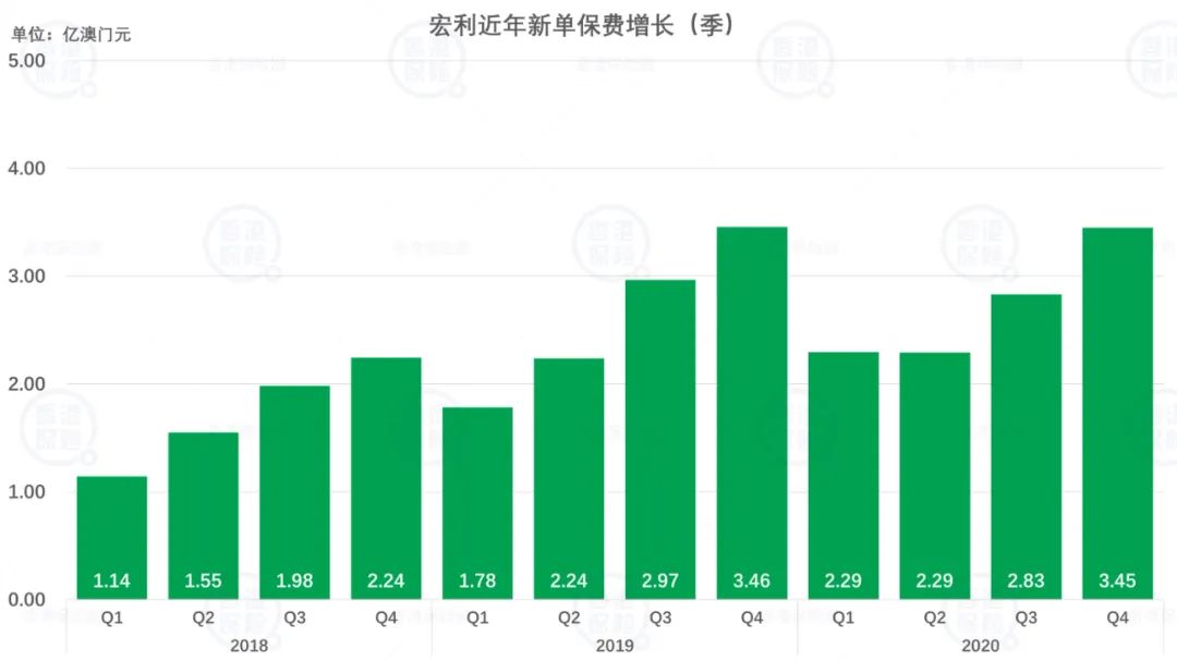 2024澳門精準正版澳門,實地數據分析計劃_nShop96.610