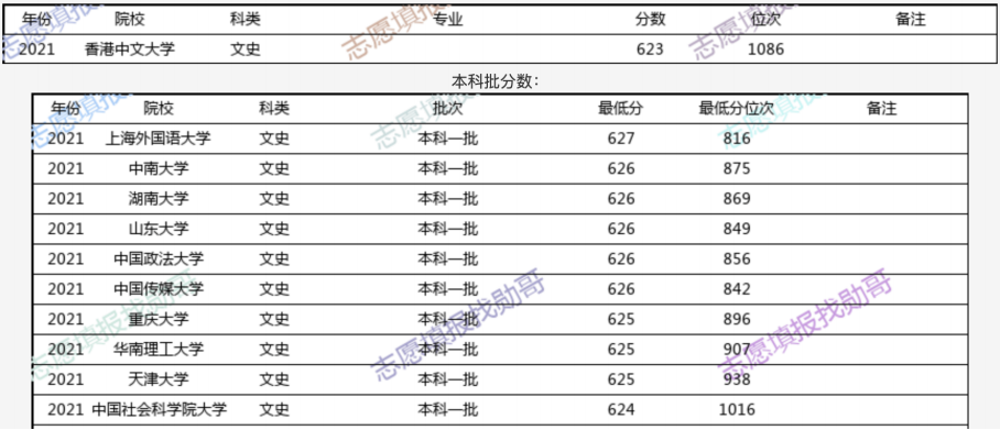 二四六香港天天開彩大全,數據解答解釋落實_set37.384