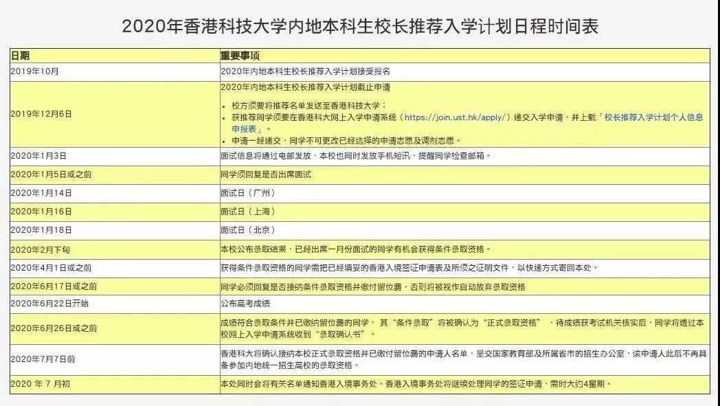 2024香港正版資料免費(fèi)大全精準(zhǔn),快捷問(wèn)題計(jì)劃設(shè)計(jì)_8K10.18