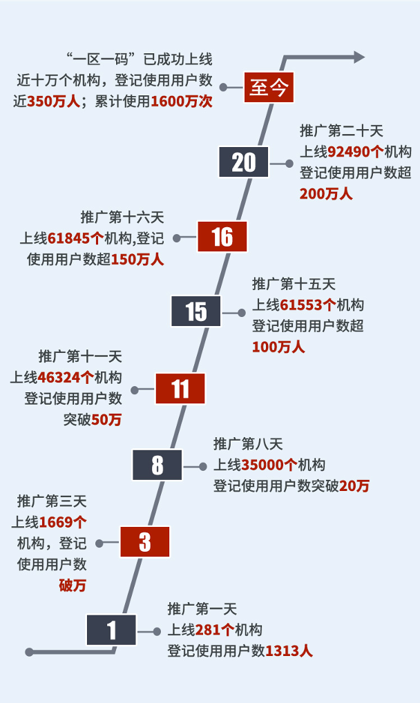 澳門(mén)精準(zhǔn)一笑一碼100%,持久設(shè)計(jì)方案_鉑金版67.921