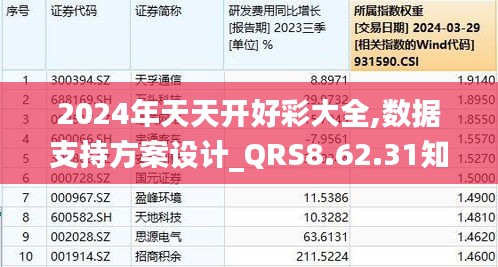 2024年天天開好彩大全,深入執(zhí)行方案設計_高級版84.316