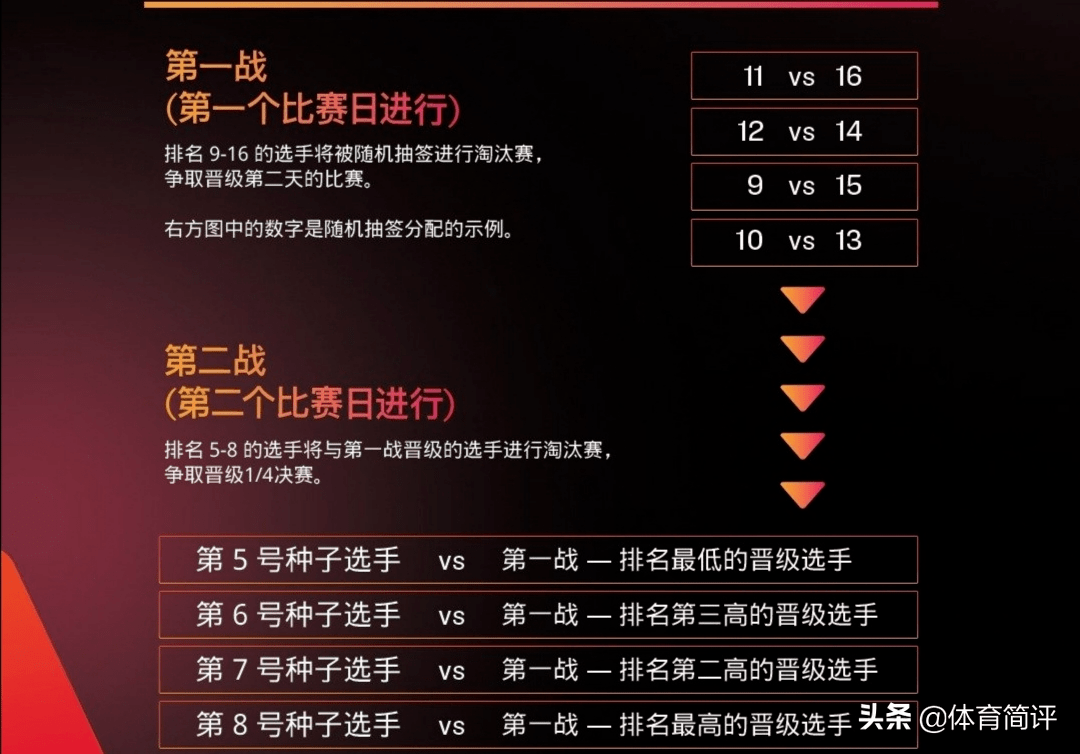 2024澳門王中王100%期期中,實證分析解析說明_Android256.184