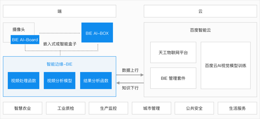 新澳天天開獎精準(zhǔn)資料免費大全,實證分析解釋定義_Phablet59.297