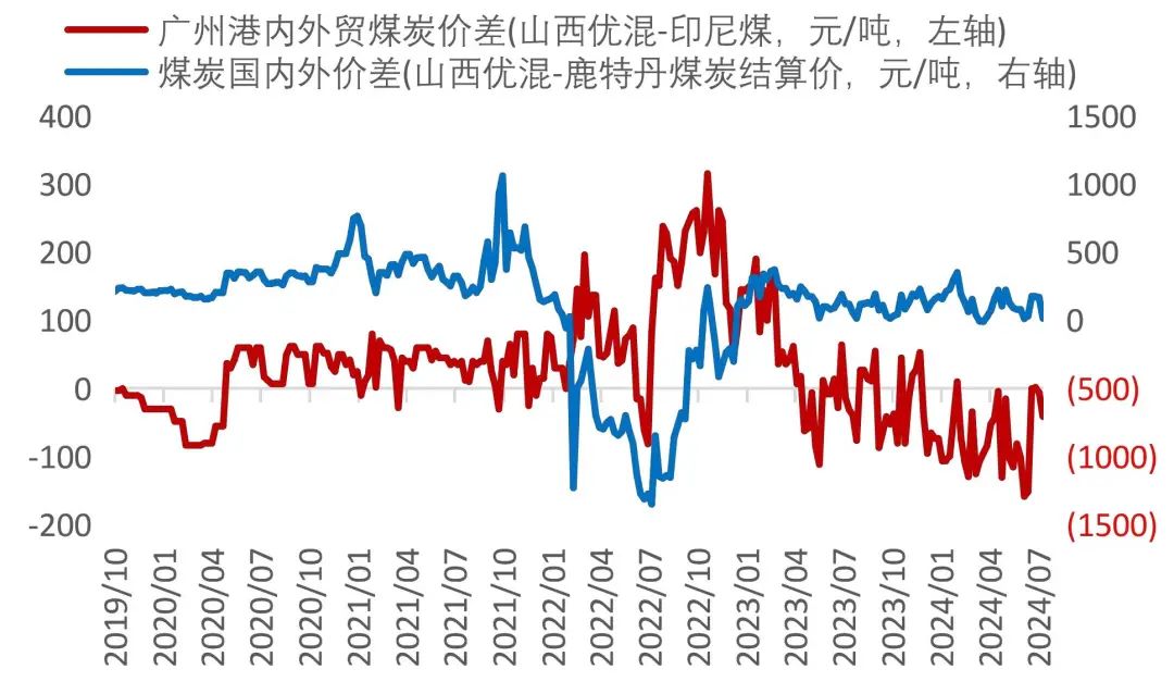 澳門六和彩資料查詢2024年免費查詢01-36,整體規劃執行講解_MT48.575