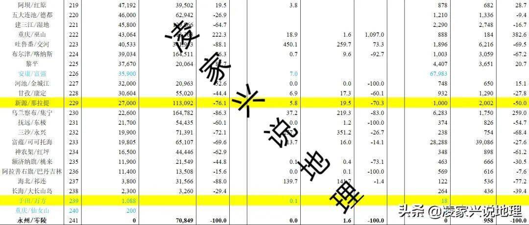 一碼一肖100%的資料,統(tǒng)計(jì)解答解釋定義_頂級(jí)版74.174