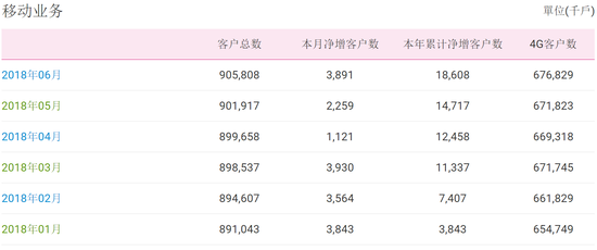 新澳2024今晚開獎資料,全面數據執行計劃_專業版95.548