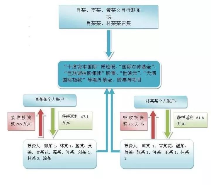 澳門一碼一肖一特一中是合法的嗎,連貫評估方法_tool51.412