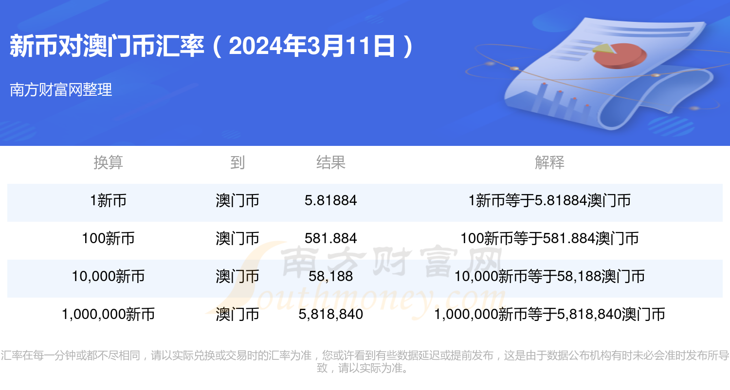 2024年新澳門開獎結果查詢,決策資料解釋落實_Plus97.500