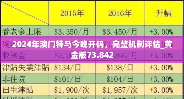 2024新澳門今晚開特馬直播,可靠解答解釋落實(shí)_安卓版44.446