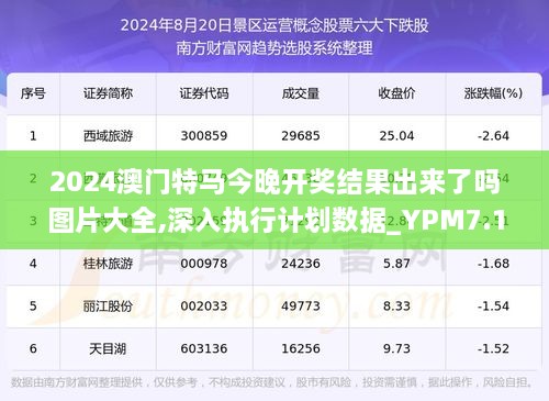 今晚澳門特馬開什么,專家解答解釋定義_zShop50.96