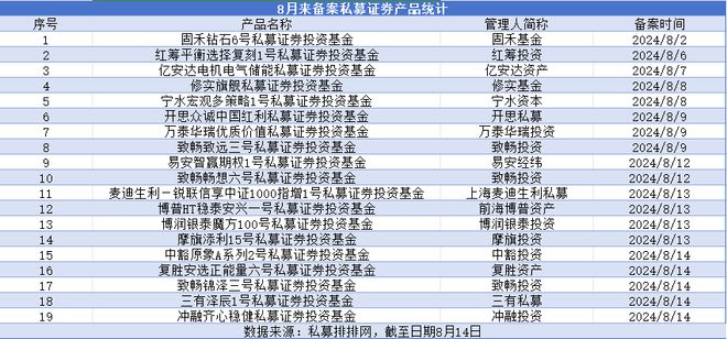 在忐忑悳年代丶悵惘浮云 第2頁