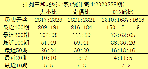 新澳門一碼一碼100準確,創新落實方案剖析_set22.934