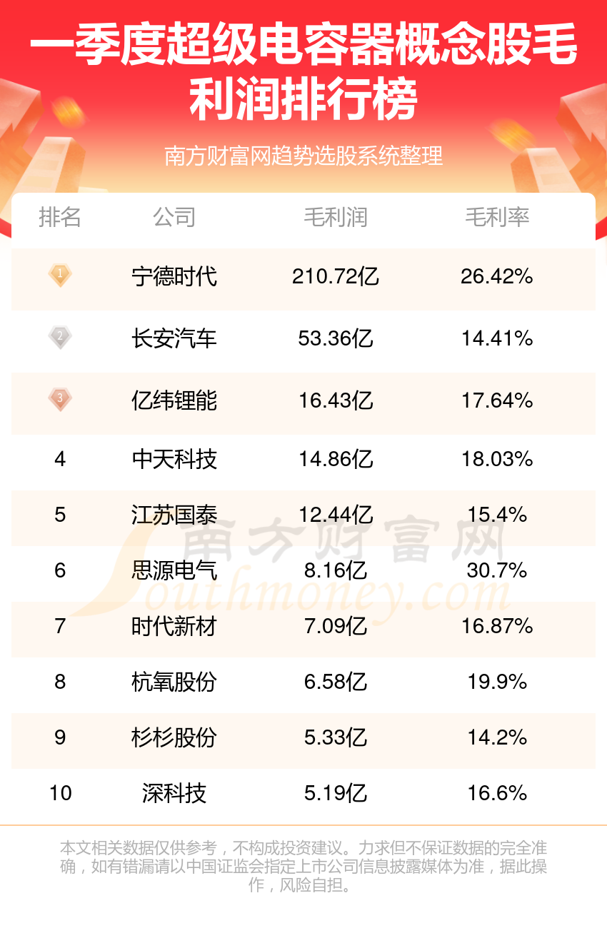 2024年澳門正版免費(fèi)開獎(jiǎng),結(jié)構(gòu)化推進(jìn)評估_頂級版15.254