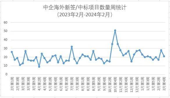 2024新澳免費資料大全penbao136,數據驅動執行決策_HT12.180