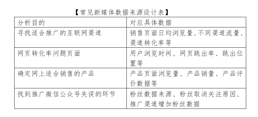 新澳歷史開獎記錄查詢結果,數據導向實施策略_Prestige50.655