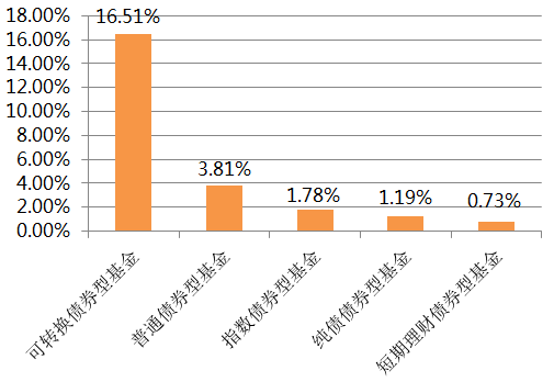 2024年今晚澳門特馬開獎結果,數據分析驅動決策_6DM57.139