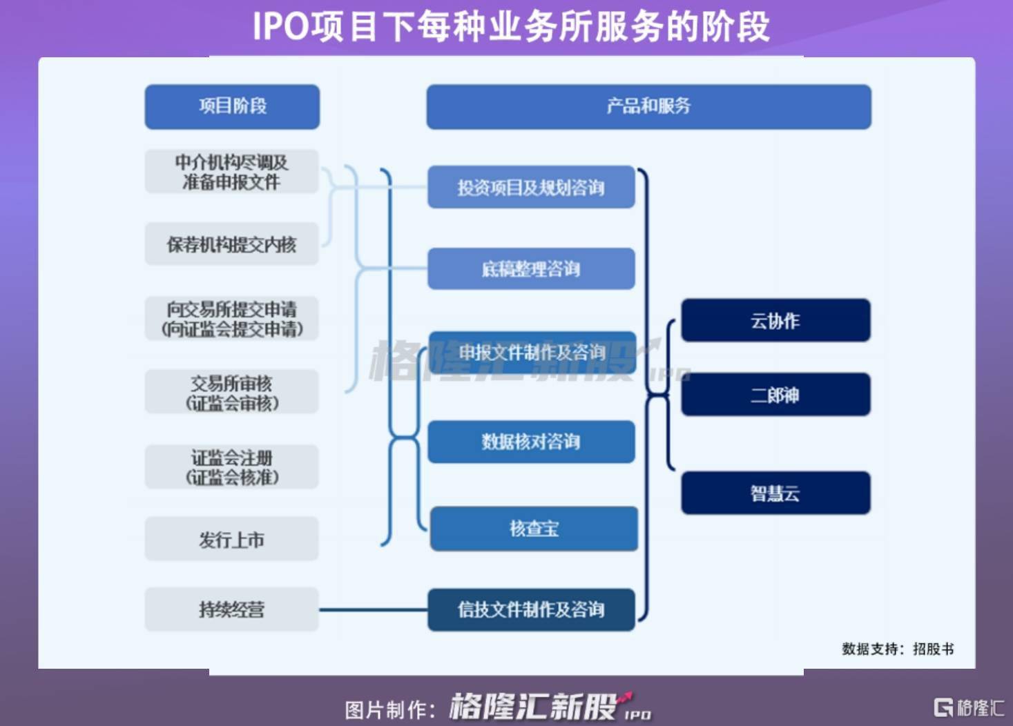 三肖必中三期必出資料,仿真技術方案實現_尊貴款74.952