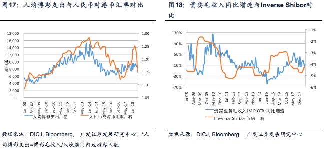 2024澳門今晚開什么,深層執行數據策略_X版49.344