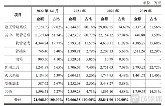 今晚澳門特馬必開一肖,性質(zhì)解答解釋落實(shí)_V版77.138