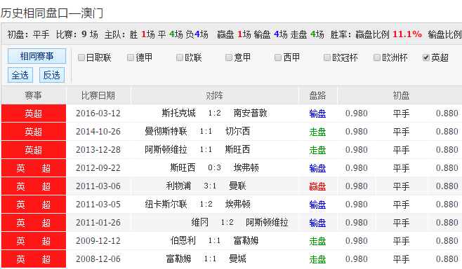 2024年12月12日 第10頁