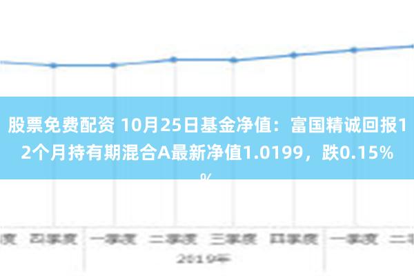 華夏銀行旗下基金凈值查詢——今日最新凈值動(dòng)態(tài)概覽