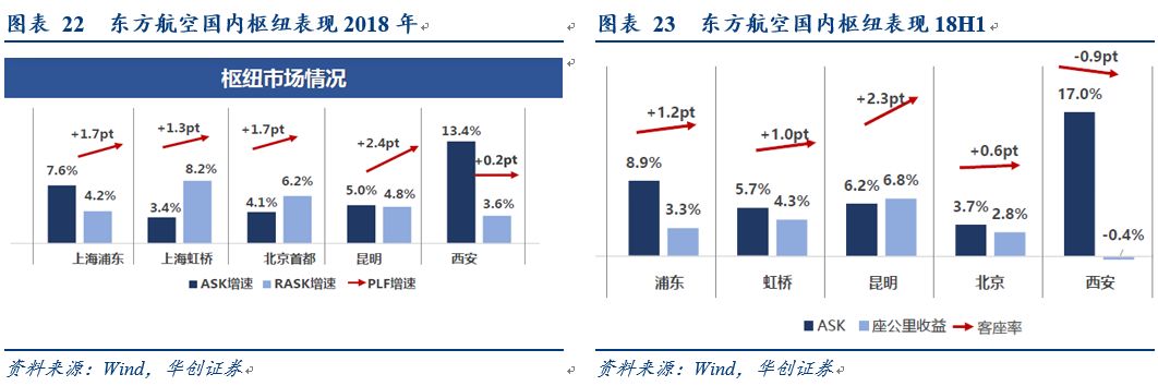 狂爵 第2頁