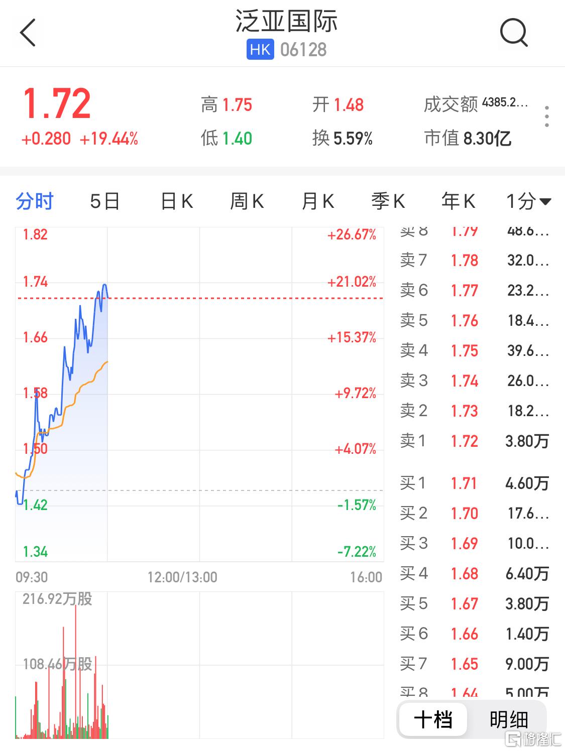 泛亞最新動態(tài)，引領(lǐng)變革，共鑄未來之路