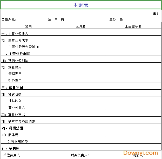 最新財(cái)務(wù)報(bào)表下載指南，理解報(bào)表重要性及獲取途徑