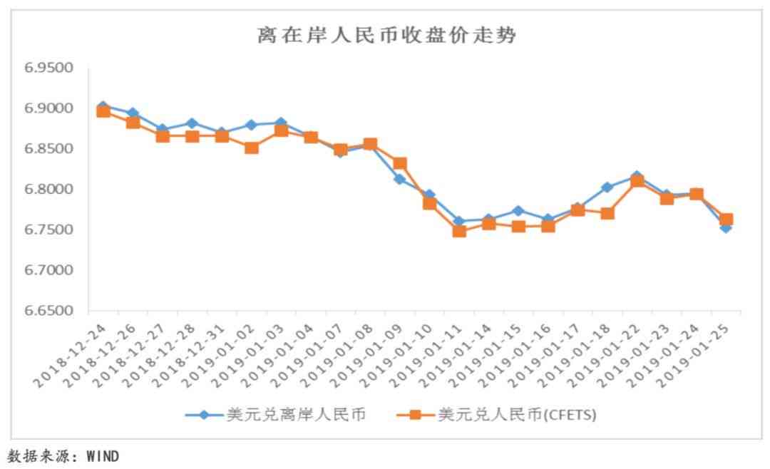 國(guó)際原油價(jià)格走勢(shì)圖及影響因素深度解析