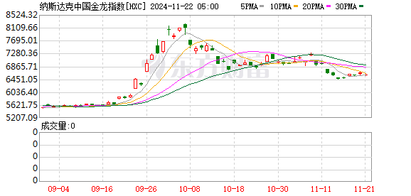 歐洲股票最新行情深度解析與未來展望