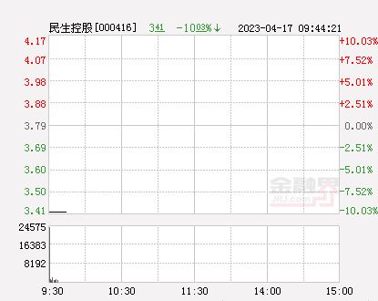 民生控股最新消息全面解讀與分析