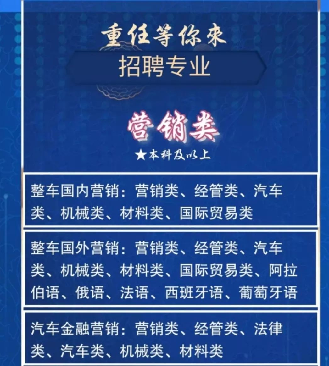 最新招聘信息匯總，深度解析招聘市場趨勢，把握職場機(jī)遇（2020年）