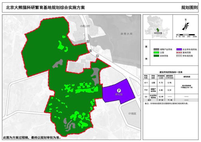 北京房山未來規劃藍圖展望，最新消息揭秘