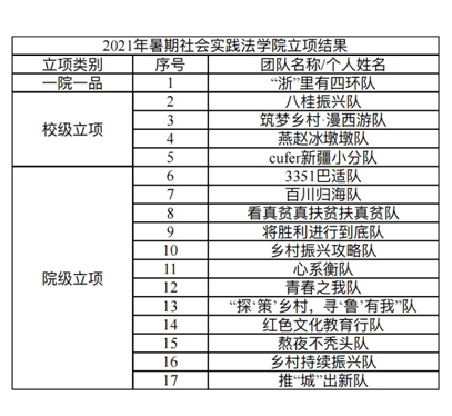 澳門開獎結果+開獎記錄表013｜最新正品含義落實