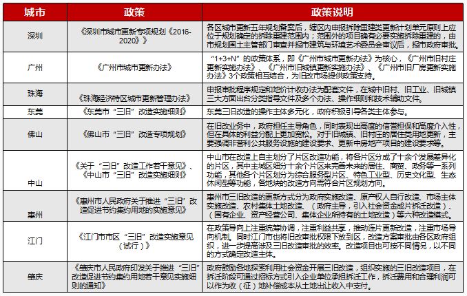 新奧門資料最快最準(zhǔn)｜數(shù)據(jù)解釋說明規(guī)劃