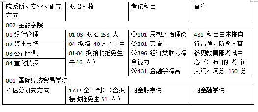 2024新澳免費資料大全penbao136,經濟執行方案分析_理財版86.926