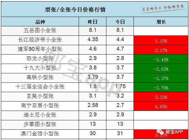 2024今晚新澳門開獎結果,最新熱門解答落實_OP17.167