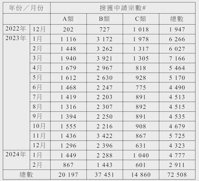 技術開發 第104頁