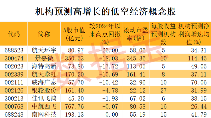 新澳天天開獎(jiǎng)資料大全1052期｜最佳精選解釋定義