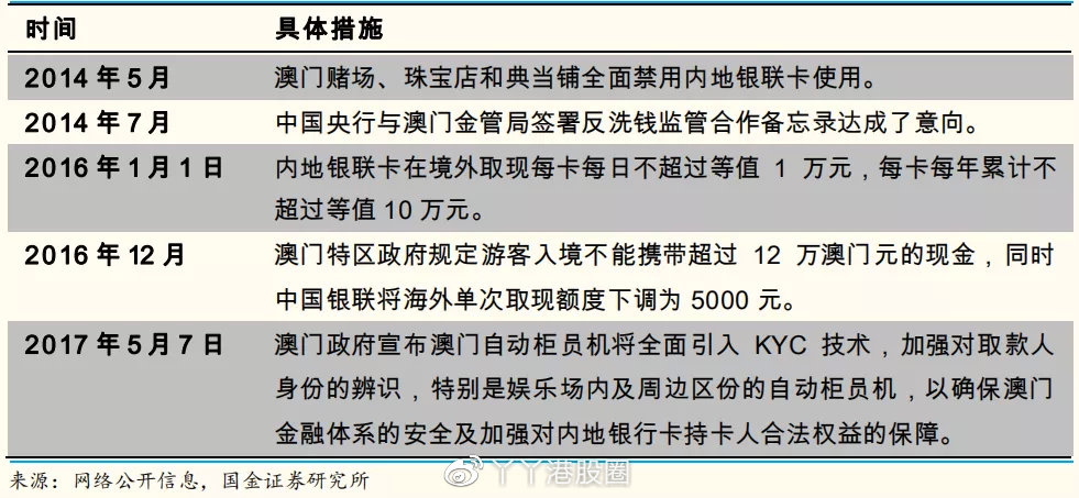 大眾網官網新澳門開獎｜最新正品含義落實