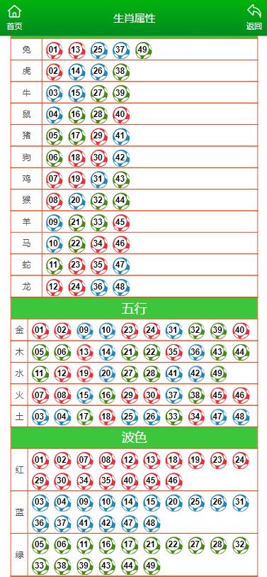 澳門今晚開特馬+開獎結果課優勢｜實用技巧與詳細解析