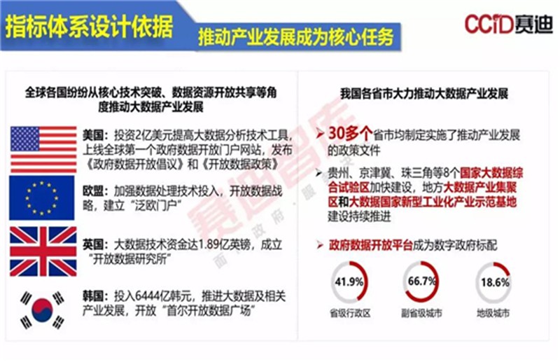 2024新澳精準資料免費提供下載,實地設計評估數據_V21.335