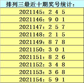 三中三必中一組碼｜實用技巧與詳細解析